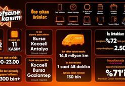 Hepsiburada, Efsane Kasım Z Raporunu paylaştı