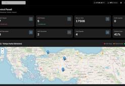 ‘Türkiye’nin dijital geleceğine 1 milyar liralık yatırım yapıyoruz’