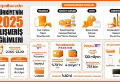 Hepsiburada, 2025 alışveriş tercihlerini açıkladı