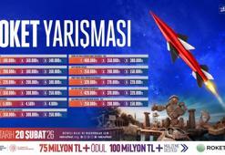 TEKNOFEST 2026 Roket Yarışması, genç yetenekleri bir araya getiriyor