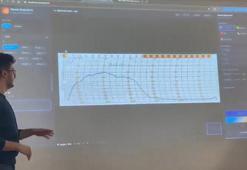 Kandilli Rasathanesi'nin 115 yıllık iklim arşivi dijital ortama aktarılıyor