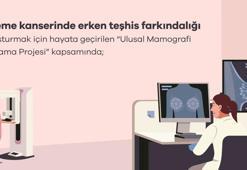 Sağlık Bakanlığı: 2 milyondan fazla mamografi görüntüsü dijital ortamda analiz edildi
