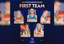 Kadınlar EuroLeague'de sezonun MVP'si Galatasaray’dan Dorka Juhasz