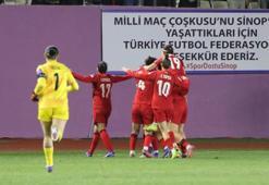 A Milli Kadın Futbol Takımı, Sinop’ta İsviçre ile berabere kaldı