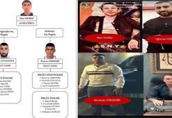 Serdar Öktem cinayeti; iki suç örgütünün ortak eylemi olduğu belirlendi