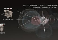 UNIROBOTICS, yeni ürünlerini SAHA 2026’da tanıtacak