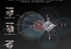 CANiK M3 FALCON, SAHA 2026’da sergilenecek