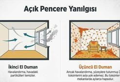 Mobilya ve kıyafetlere sinen sigara dumanında 10 kat fazla kanser riski