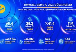 Turkcell, 2026’nın ilk çeyreğinde 4,6 milyar TL kar elde etti