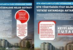 Bakan Kurum: Hazine taşınmazlarında yüzde 10 peşin 5 yıl faizsiz taksit imkanı getirdik