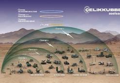 ASELSAN ve SSB'den 780 milyon avroluk hava savunma anlaşması
