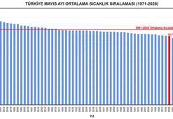 Son 56 yılın en soğuk 7'nci mayıs ayı