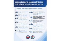 Eğitim-Bir-Sen’den 2025-2026 eğitim-öğretim dönemi değerlendirmesi