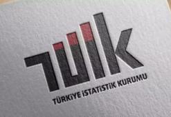 TÜİK: Ekonomik güven endeksi haziranda arttı
