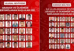 29'u kırmızı bültenle aranan 54 suçlunun iadesi sağlandı
