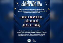 Erzincan'daki 3 birinciyi Vali Aydoğdu açıkladı
