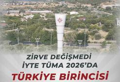 İYTE, öğrenci memnuniyetinde 2026'da da Türkiye birincisi oldu
