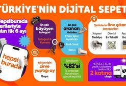 Yılın ilk yarısında fotoğraf ve kamera kategorisi büyüme lideri oldu