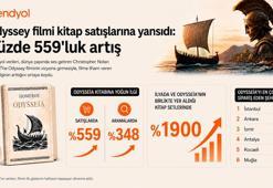 Trendyol, Odysseia kitap satışlarının yüzde 559 arttığını duyurdu