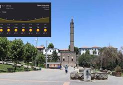 Diyarbakır’da hava sıcaklığı 40 dereceyi geçti, tarihi mekanlar ve sokaklar boş kaldı