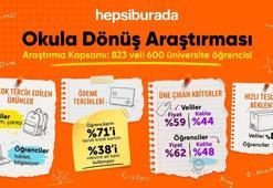 Okula dönüş alışverişinde velilerin tercihi giyim ve ayakkabı oldu