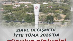 İYTE, öğrenci memnuniyetinde 2026da da Türkiye birincisi oldu
