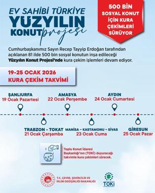 Bakan Kurum, Yüzyılın Konut Projesinde 19-25 Ocak haftasının kura takvimini açıkladı