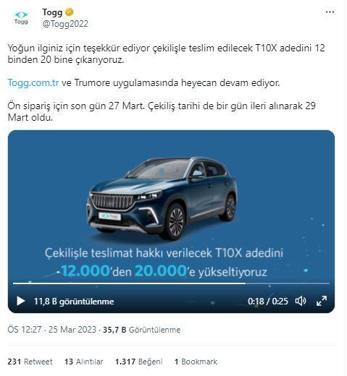 Toggun ön siparişlerle teslim edilecek araç sayısı 20 bine çıkartıldı