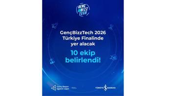 GençBizzTech 2026'da finale çıkacak girişimler açıklandı