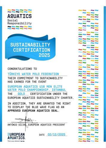 Türkiye Sutopu U16 Milli Takımlarından Avrupa Şampiyonalarında Mavi Bayrak gururu