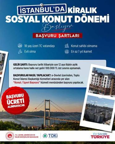 Bakan Kurum, kiralık sosyal konut projesinin detaylarını açıkladı