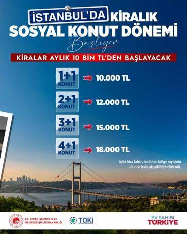 Bakan Kurum, kiralık sosyal konut projesinin detaylarını açıkladı