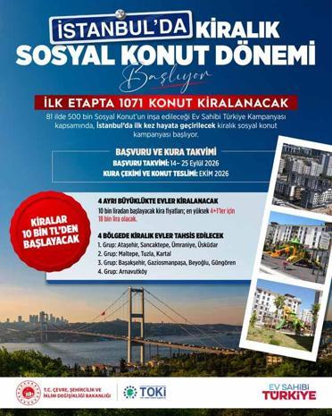 Bakan Kurum, kiralık sosyal konut projesinin detaylarını açıkladı