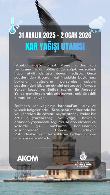 AKOMdan İstanbul için kar yağışı uyarısı