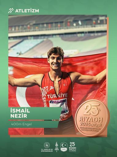 Türkiye, 6’ncı İslami Dayanışma Oyunları’nda 8 madalya daha kazandı