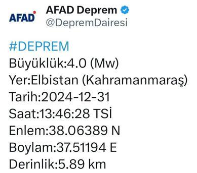 Kahramanmaraş’ta 4 büyüklüğünde deprem