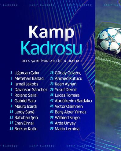 Galatasaray’ın Ajax maçı kamp kadrosu açıklandı