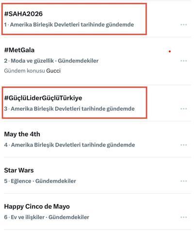 İletişim Başkanlığından #GüçlüLiderGüçlüTürkiye kampanyası
