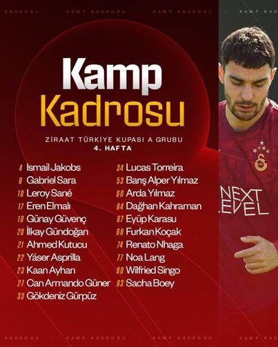 Galatasarayda Corendon Alanyaspor maçının kamp kadrosu açıklandı