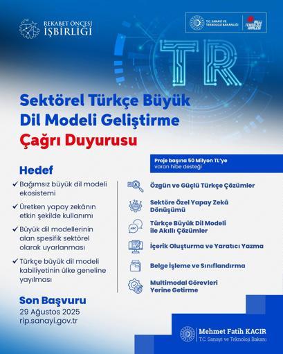 Bakan Kacır: Ülkemizin teknolojik bağımsızlığını tahkim edeceğiz