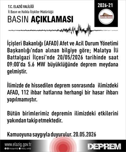 Malatyada 5.6 büyüklüğünde deprem