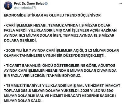 Bakan Bolat: Ağustosta cari işlemler hesabında 5 milyar dolar bir fazla verileceğini tahmin ediyoruz