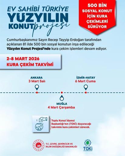 Bakan Kurum: Bu hafta kurayla 71 bin 799 anahtarımızın daha sahiplerini belirleyeceğiz