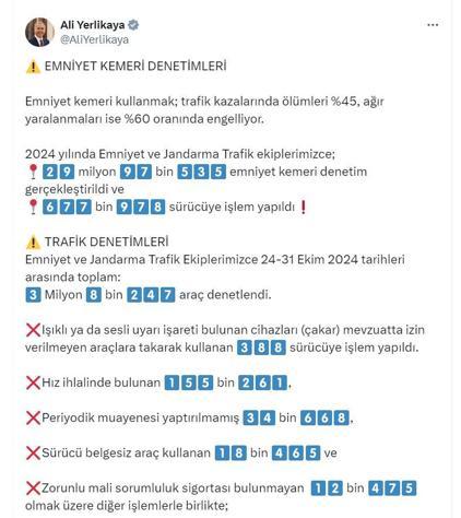 2024te emniyet kemeri takmayan 677 bin 978 sürücüye ceza uygulandı