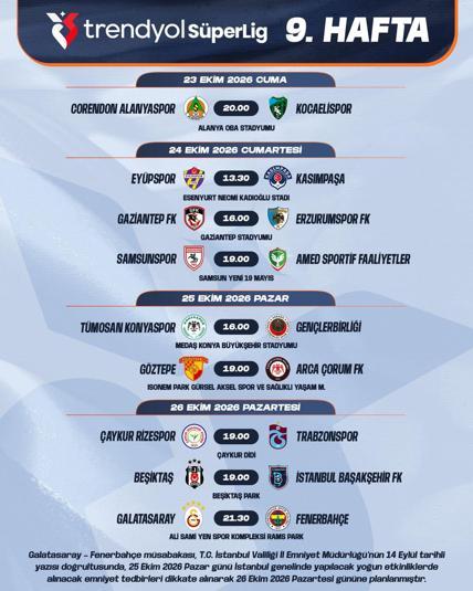 TFF, Süper Lig’de ilk yarının programını açıkladı