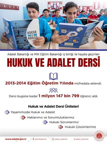 Hukuk ve adalet dersini 1 milyon 147 bin öğrenci seçti