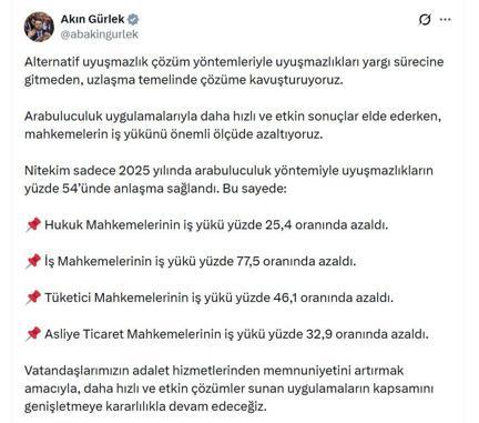Bakan Gürlek: Arabuluculuk yöntemiyle uyuşmazlıkların yüzde 54ünde anlaşma sağlandı