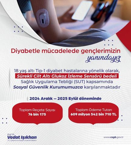 Bakan Işıkhan: 18 yaş altı diyabet hastaları için 610 milyon liralık reçete karşılandı