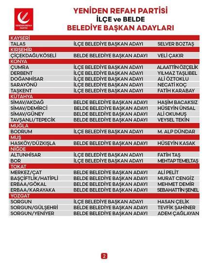 Eski AK Parti Büyükşehir Belediye Başkanı Nihat Çiftçi Yeniden Refah Partisi’nden aday oldu