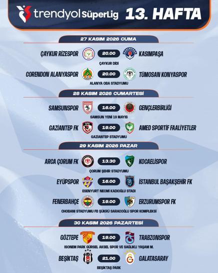 TFF, Süper Lig’de ilk yarının programını açıkladı